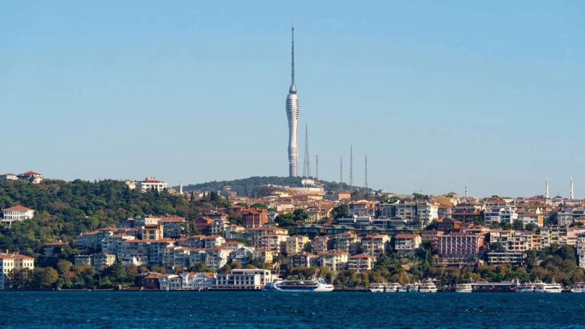 Tourist Attractions Near Avicenna Hospital